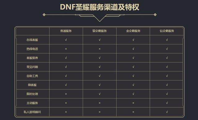 韩版dnf私服发布网站(dnf韩服最新消息的最新公告) 韩版dnf私服发布网站(dnf韩服最新消息的最新公告)