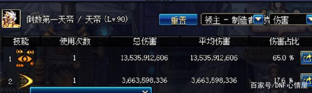 过检测的dnf私服外挂 过检测的dnf私服外挂
