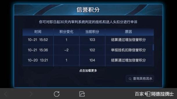 网虫天下dnf版传奇私服(网虫助手免费下载) 网虫天下dnf版传奇私服(网虫助手免费下载)