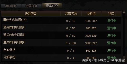 私服的地下城可以玩吗 私服的地下城可以玩吗