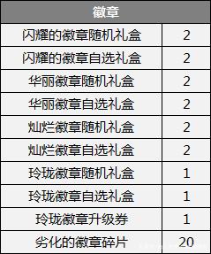 能玩的地下城与勇士私服 能玩的地下城与勇士私服
